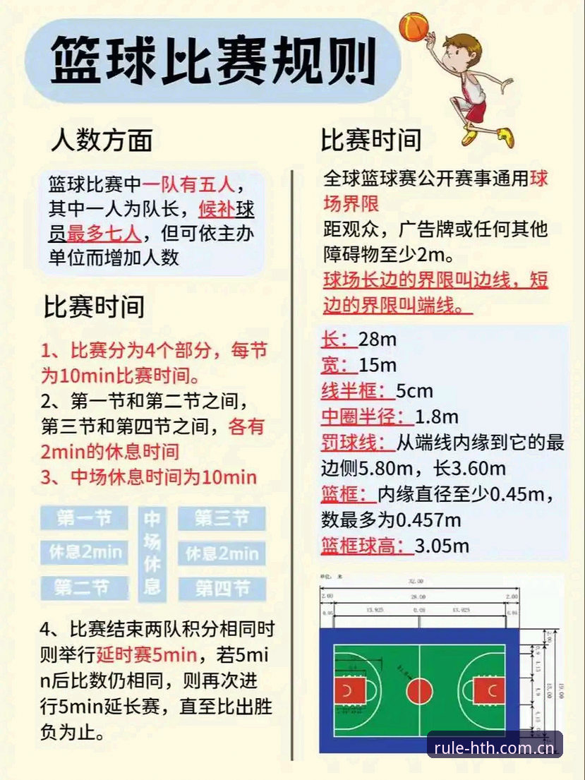 规则为你而在篮球数据 规则为你而在篮球数据 vs 全网乱查:哪个更靠谱?